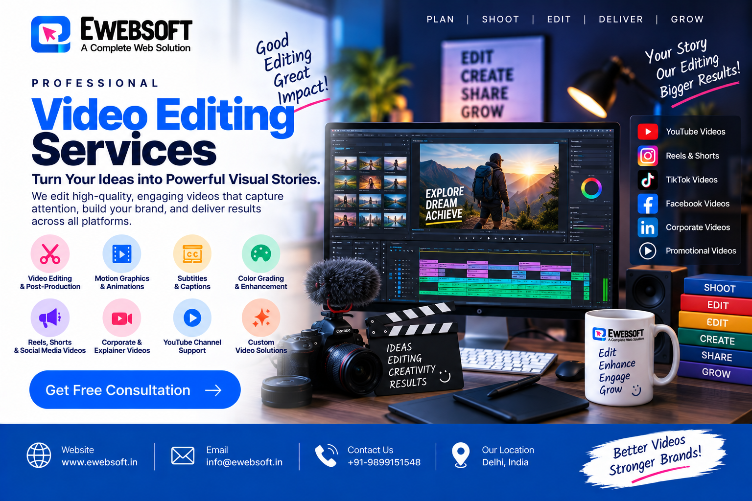 video editing agency in Delhi
